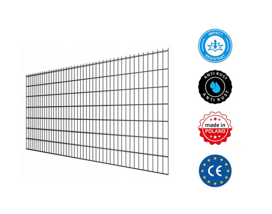 PANEL OGROZDENIOWY 2D